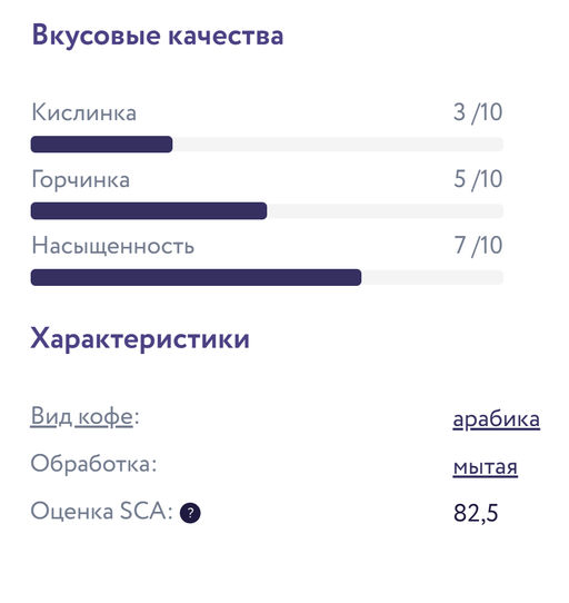 Гондурас Сан-Маркос Свежеобжаренный кофе, 250 г - Torrefacto фото 2