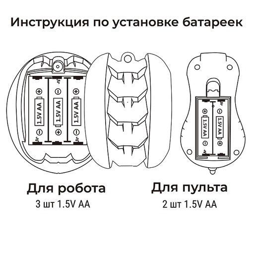 Паук радиоуправляемый, эффект дыма, световые и звуковые эффекты, цвет белый