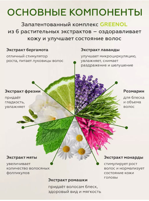 Увлажняющий бессиликоновый кондиционер LADOR Moisture Balansing conditioner(530 мл) фото 3