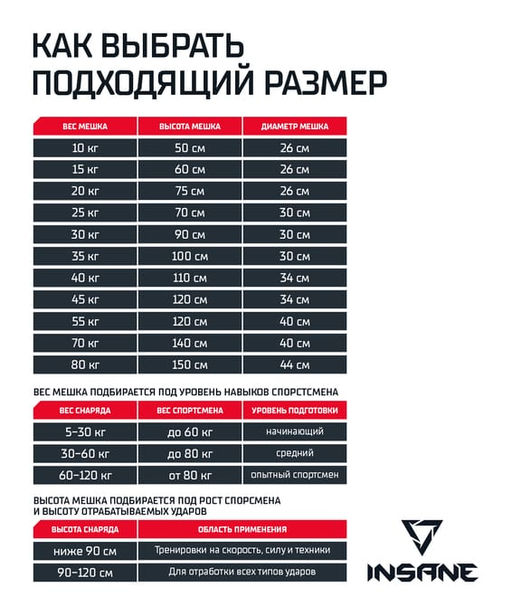 Мешок боксерский INSANE PB-01, 150 см, 80 кг, тент, черный - Jogel фото 2