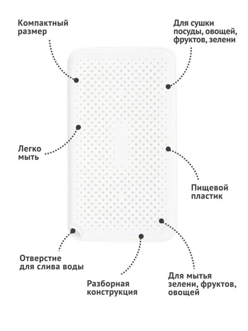 Поднос-сушилка Smart белый - Полимербыт фото 4