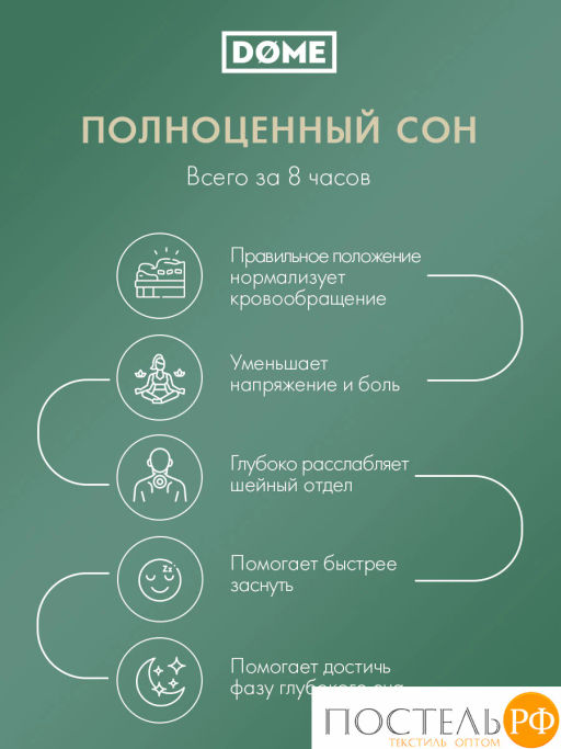 Подушка анатомическая Dome РОДВИГ КЛАССИК плстр/пенополиуретан, бел  фото 7