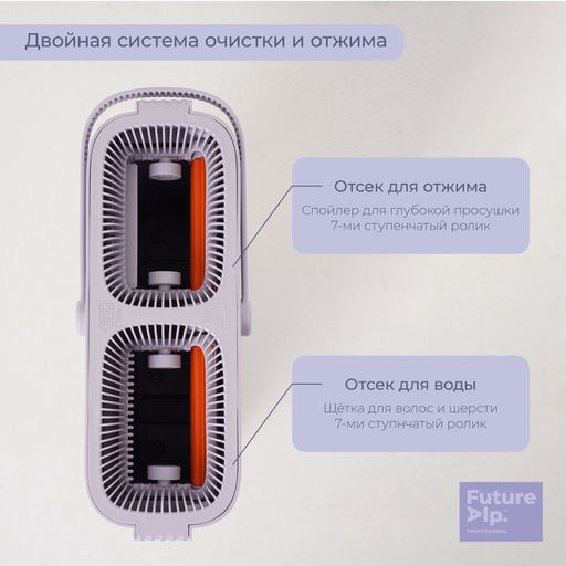 Набор для уборки Future Alp 4 Clean System: швабра для мытья пола с отжимом, высота 140 см, 3 профессиональные насадки