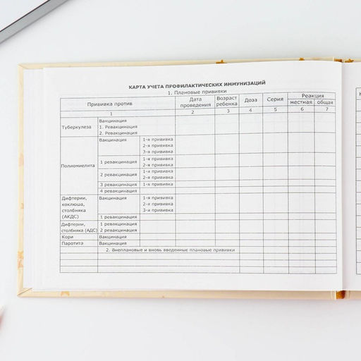 Медицинская карта в твердой обложке Форма №112/у Слоник, 80 л - Artfox фото 8