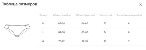 Набор трусов Berrak 5 шт. 11375  фото 19