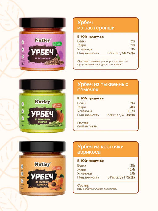 Подарочный набор 3М "Ассорти урбечей №3"