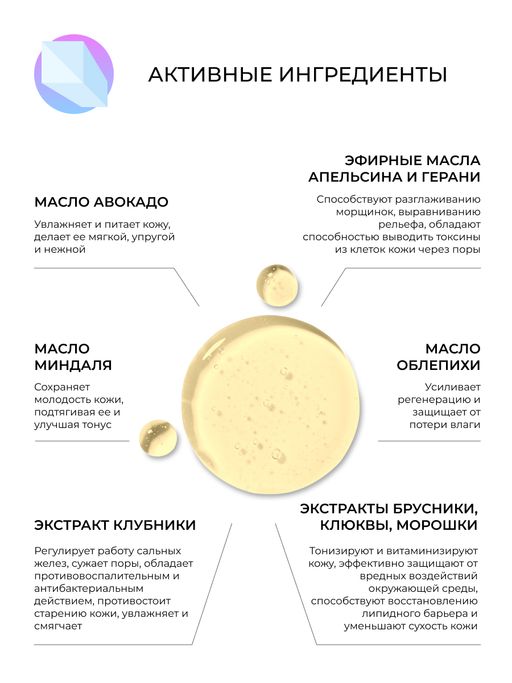 Гель для душа Ягодный - Siberina фото 6