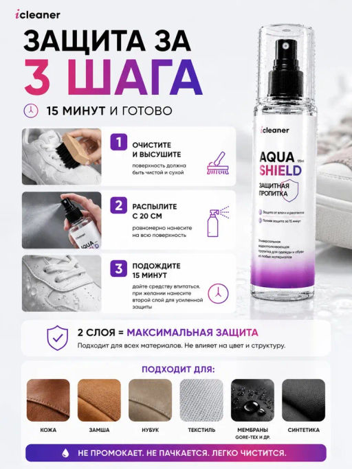 icleaner Водоотталкивающая пропитка Aqua shield 125 мл icleaner  фото 6