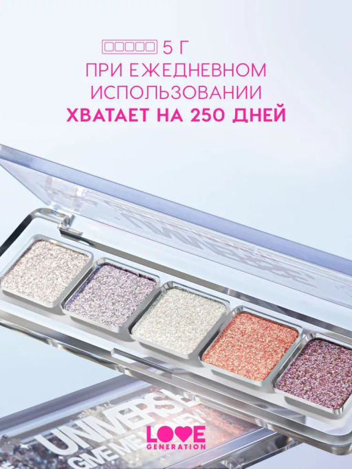 Love Generation Тени спарклы для век Universe, give me money палетка 01  фото 5