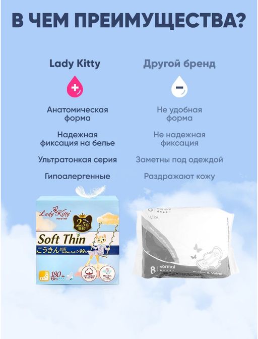 Ультратонкие прокладки с крылышками Lady Kitty 180 мм 15 шт 3 капли  фото 5