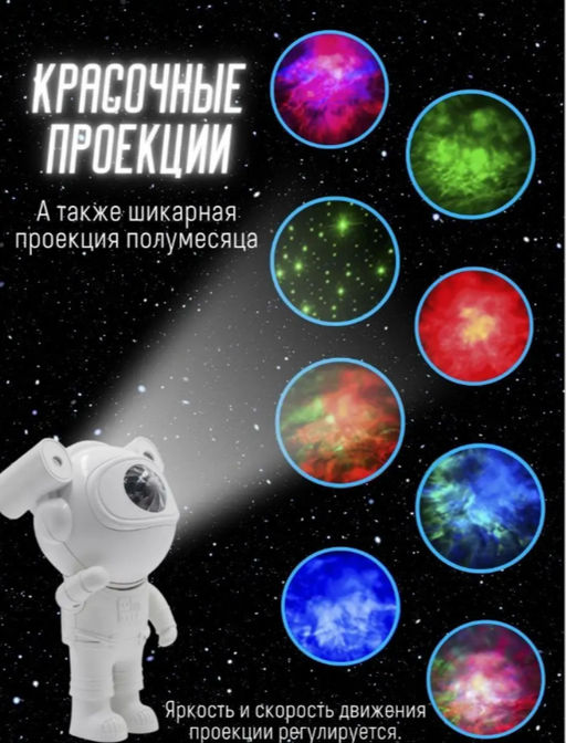 Галактический проектор звездного неба, астронавт, Ночной светильник, светодиодная лампа, декор для домашней комнаты, декоративные светильники для спальни - Family фото 6