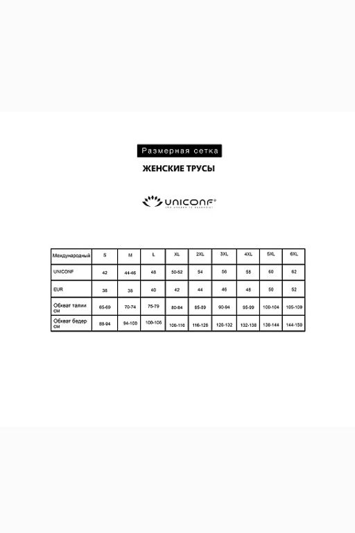 Трусы-стринги TF125 Пудровый - Uniconf фото 7