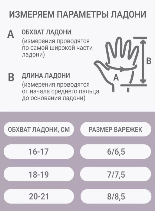 Рукавички экомех чертополох - Davidovfox фото 8