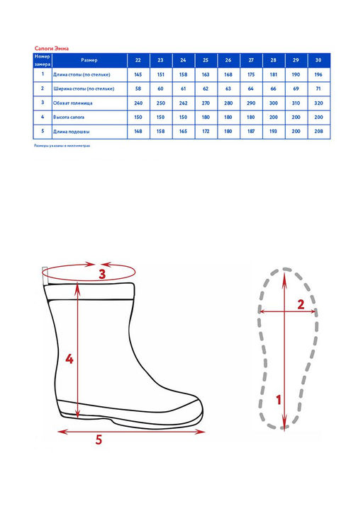 Резиновые сапоги д/дев. Эмма - Oldos фото 6