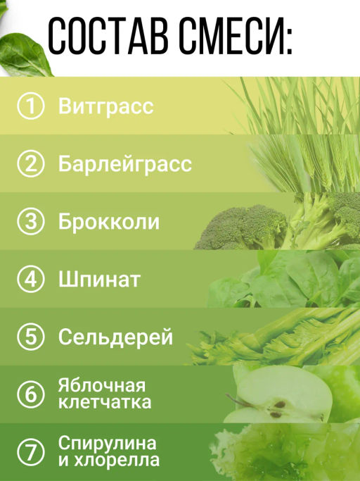 НАТУРАЛЬНАЯ суперзелень - здоровье, жизненная энергия SNECO GOLD