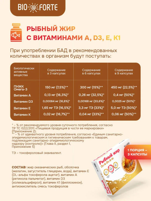 Рыбный жир с витаминами А, D, Е, К 100 капсул BioForte