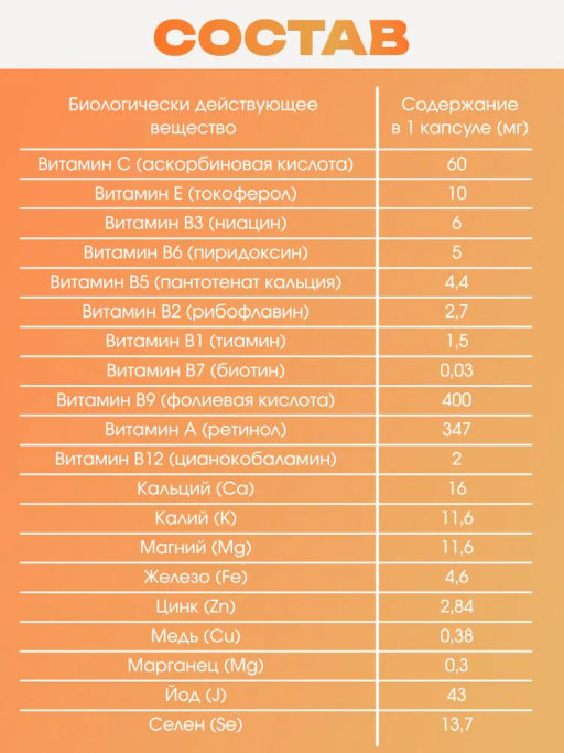 Бад Витаминно-минеральный комплекс ВИТАМИНОФИТОЛ Алфит Плюс 1766 фото 3