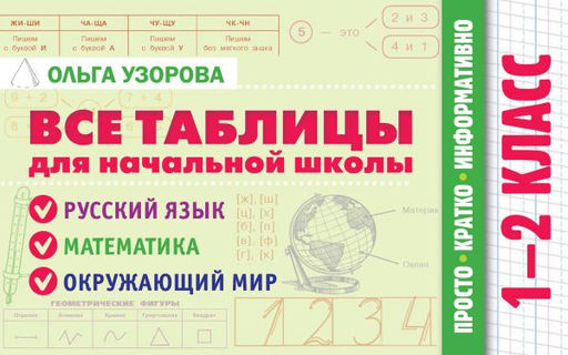 Все таблицы для начальной школы. 12 класс. Русский язык, математика, окружающий мир