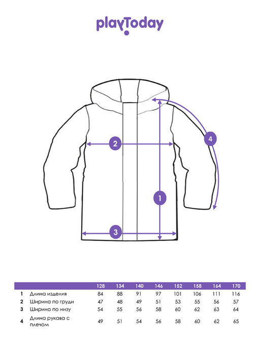 PlayToday / Пальто зимнее для девчочки  фото 16
