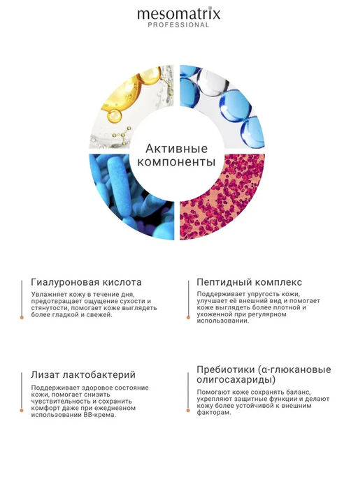 BB PEPTIDE SPF 30 tone 2, тонирующий солнцезащитный крем с пептидами, гиалуроновой кислотой и пребиотиками НОВИНКА!!! - Mesomatrix фото 12