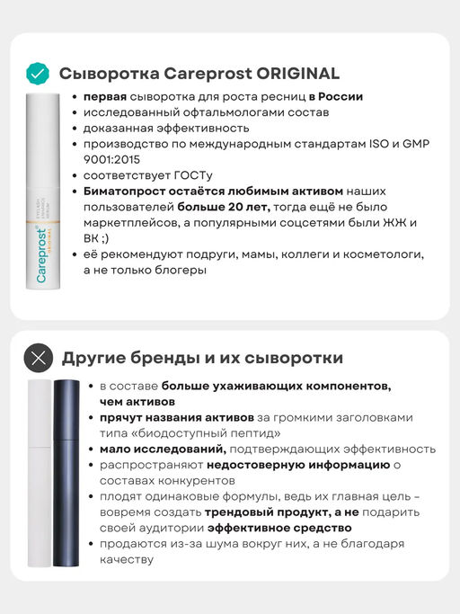 Cыворотка для роста ресниц Careprost ORIGINAL, 3 мл  фото 13
