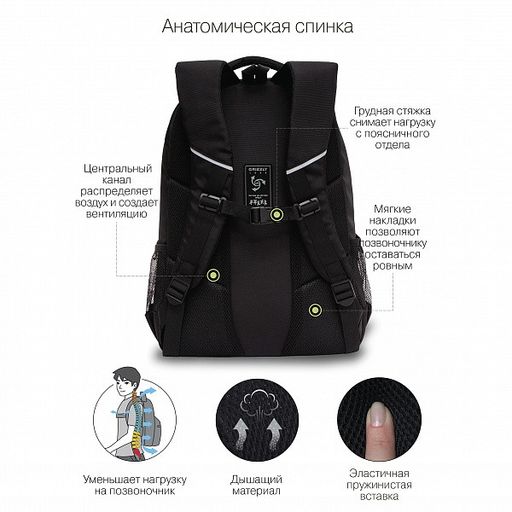 RU-230-1 Рюкзак - Grizzly фото 27