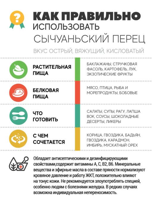 Перец Сычуанский горошек - MamiDA фото 3