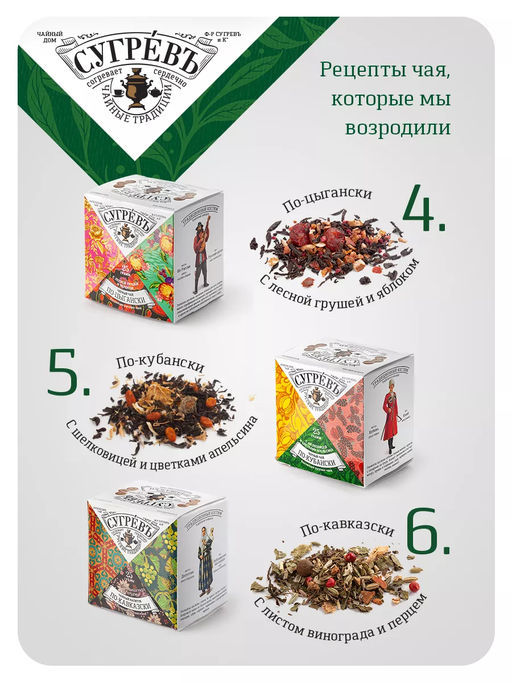 Чай Шкатулка "Народы России": 9 купажей чая, вкладыш со схемой устройства русского самовара