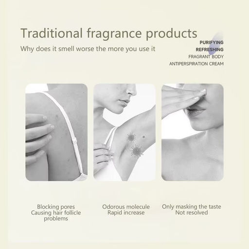 Дезодорант-антиперспирант шариковый - Sadoer фото 2