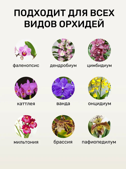 Удобряй! Биомолекулы - спрей удобрение для орхидей 500мл