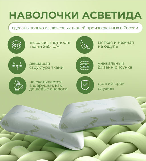 Подушка Асветида 50х70х14 Aloe с эффектом памяти(средней жесткости)