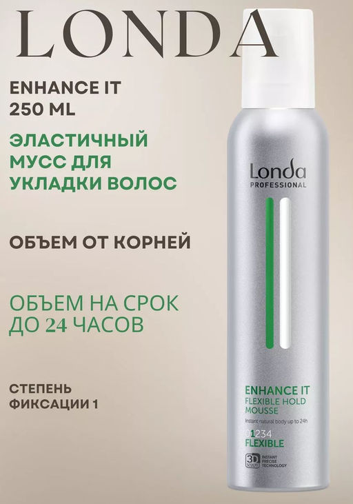 -18% Пена для укладки волос нф Volume ENHANCE IT, 250мл Londastyle