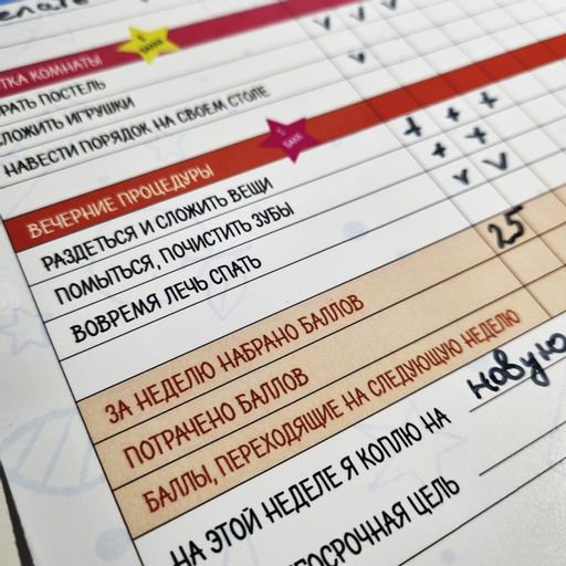 МОТИВАТОР ЛАМИНИРОВАННЫЙ ФОРМИРУЕМ ПРИВЫЧКИ ШКОЛЬНИКА 30х20 см (2445) - Мой органайзер фото 6