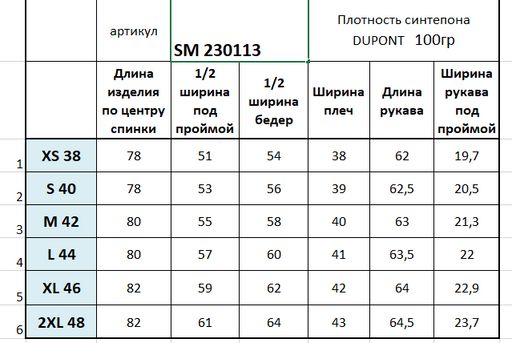 Conso/SM 230113 - light blue Утепленная куртка  фото 2