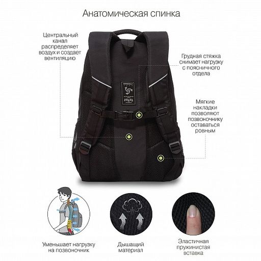 RU-230-1 Рюкзак - Grizzly фото 40