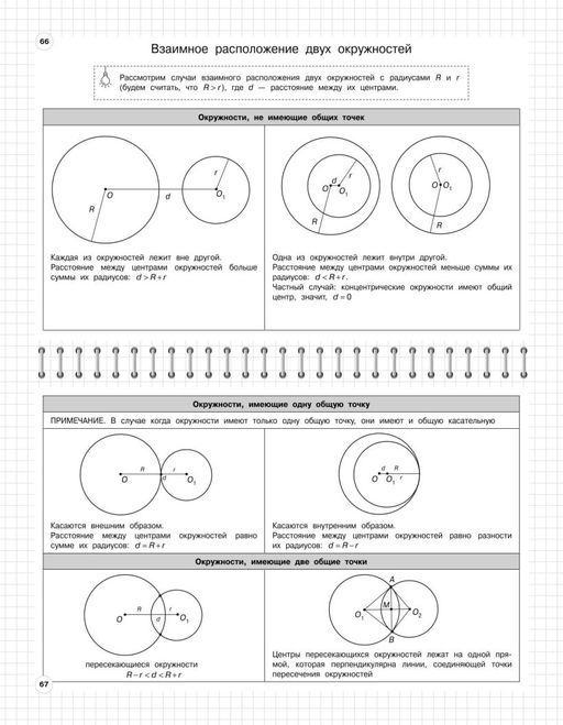 Геометрия: 7-11 классы
