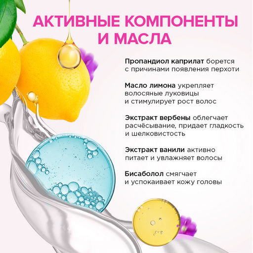 Шампунь «Против перхоти для чувствительной кожи головы», 250 мл - Synergetic фото 5