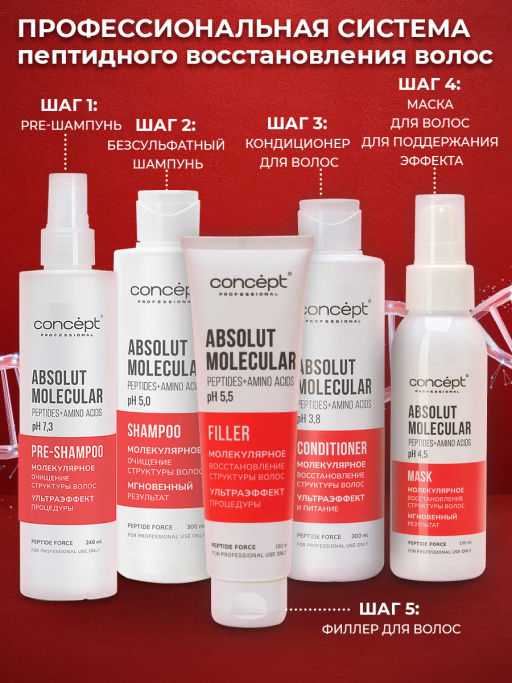 Маска-несмываемая пептидная восстанавливающая PEPTIDE FORCE, 100 мл Concept  фото 10