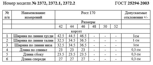 Топ 2372.1 - Rivoli фото 3