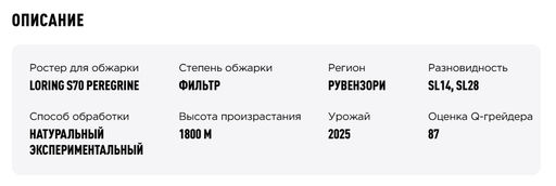 Кофе Уганда Ньябиронго Анаэробный - Tasty coffee фото 3