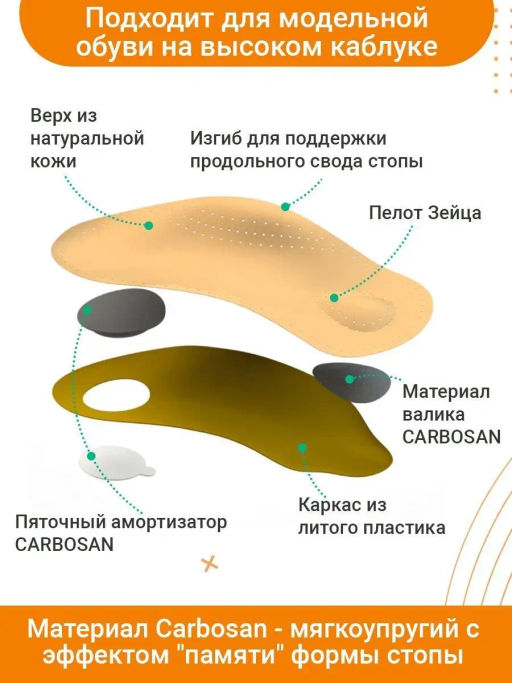 Каркасные ортопедические полустельки Talus 64к Оптима лайт