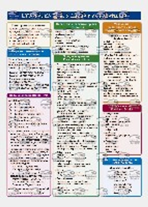 Раз шпаргалка два шпаргалка. Шпаргалки по алгебре 7 класс. Шпаргалки по алгебре. Плакат шпаргалка по русскому языку. Шпора по предмету.