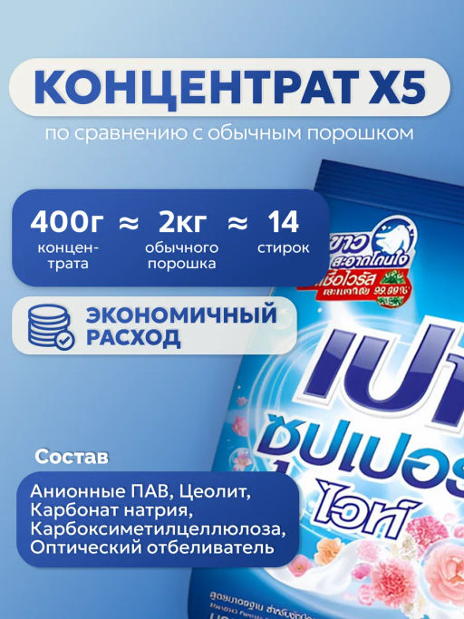 Стиральный Порошок LION Отбеливающий Синий LION 400 г