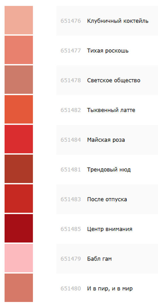 Питательный блеск для губ Ultra Colour, 4 мл - Avon фото 5