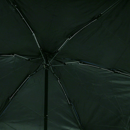 Зонт-мини механический Палитра UPF50+ ткань эпонж (полиэстер) + черное УФ-покрытие, 6 лучей, д/купола 90см, 5 сложений, 18см в сложенном виде, механизм против ветра, ручка с покрытием soft-touch, цвет синий, 218гр (Китай) - Домашняя Мода фото 6