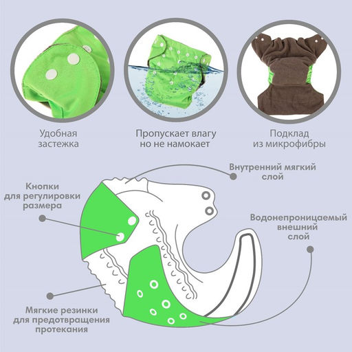 Трусики-подгузник, многоразовый, угольно-бамбуковая ткань, цвет зеленый, от 0-36 мес. - Крошка я фото 2