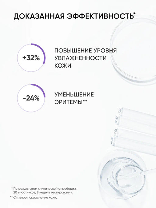 Сыворотка для лица восстанавливающая с церамидами - Icon skin фото 7