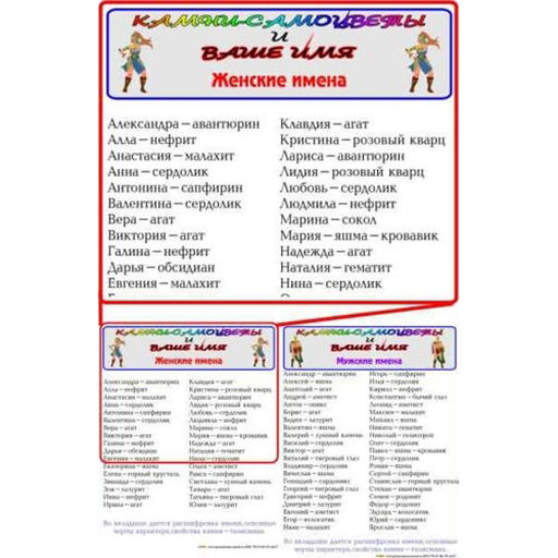 БУКЛЕТЫ: Азбука лечебных камней, Ваше имя и камень, По знаку зодиака