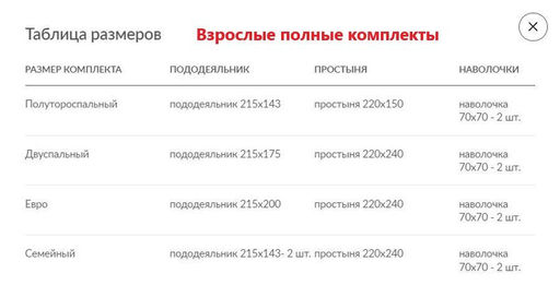 КПБ Мастерская снов Гофре 20720-1/1,5сп - Шуйские ситцы фото 2