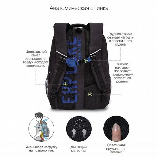 RU-232-2 Рюкзак - Grizzly фото 19